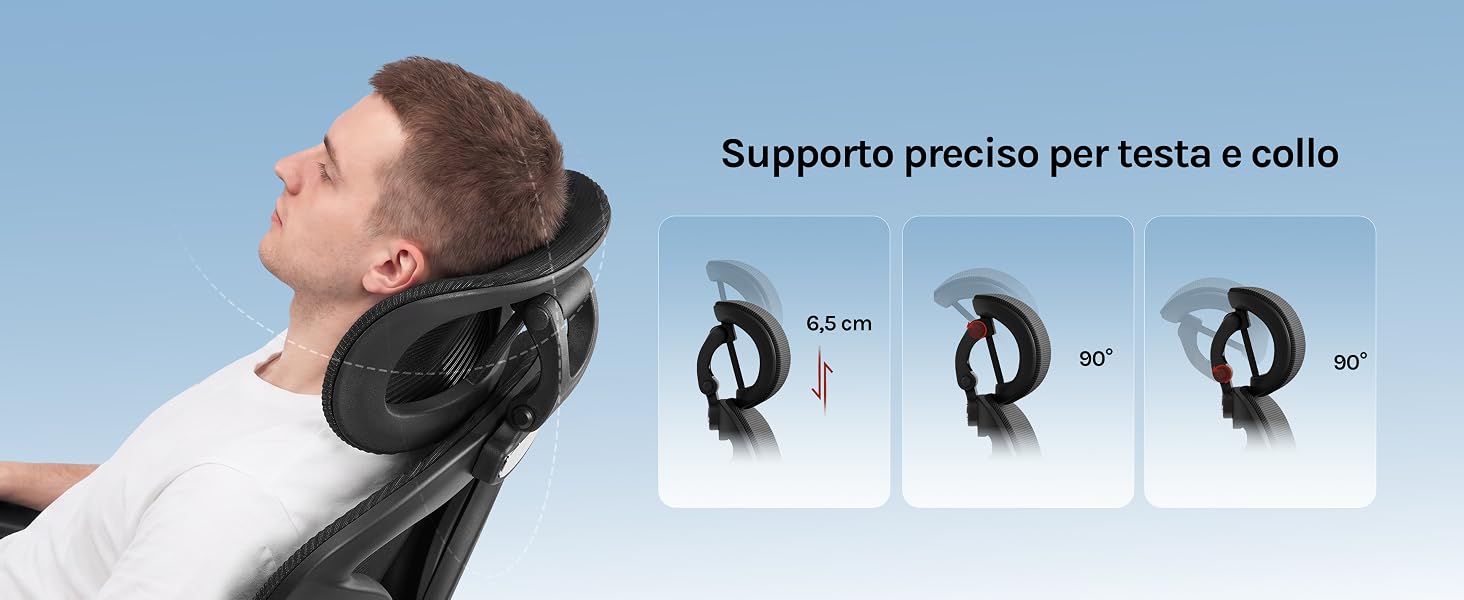 Il testo recita «Supports protects per testa e collo» con persona che indossa un tutore nero per il supporto del collo mostrato dal profilo laterale su sfondo blu.