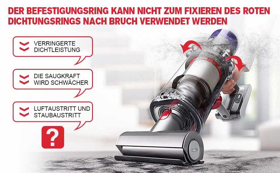 Fonction :