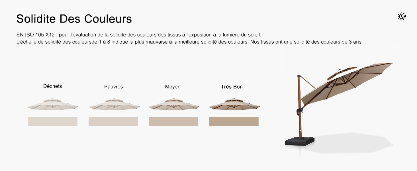 parasol déporté 3x4m