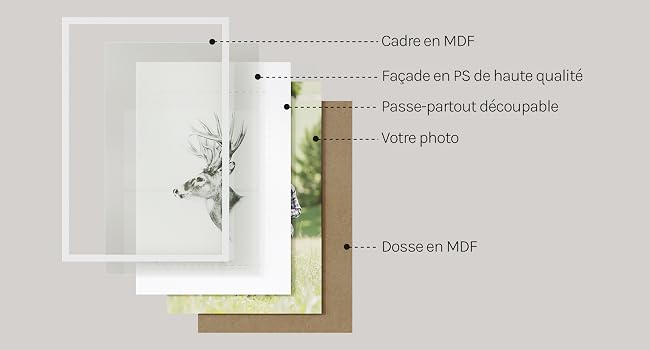 aplus content image