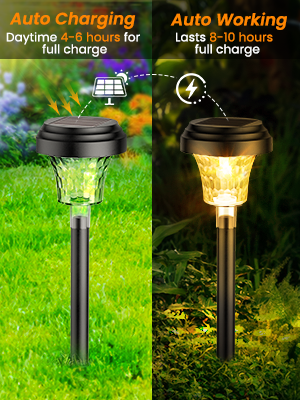 Solar-powered garden lights comparison: daytime charging and nighttime illumination. Shows auto-charging and working durations for full charge and operation.