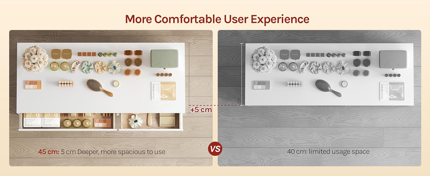 Text reads "More Comfortable User Experience". Side-by-side comparison of two product layouts showing beige and gray color schemes with components and instructions.