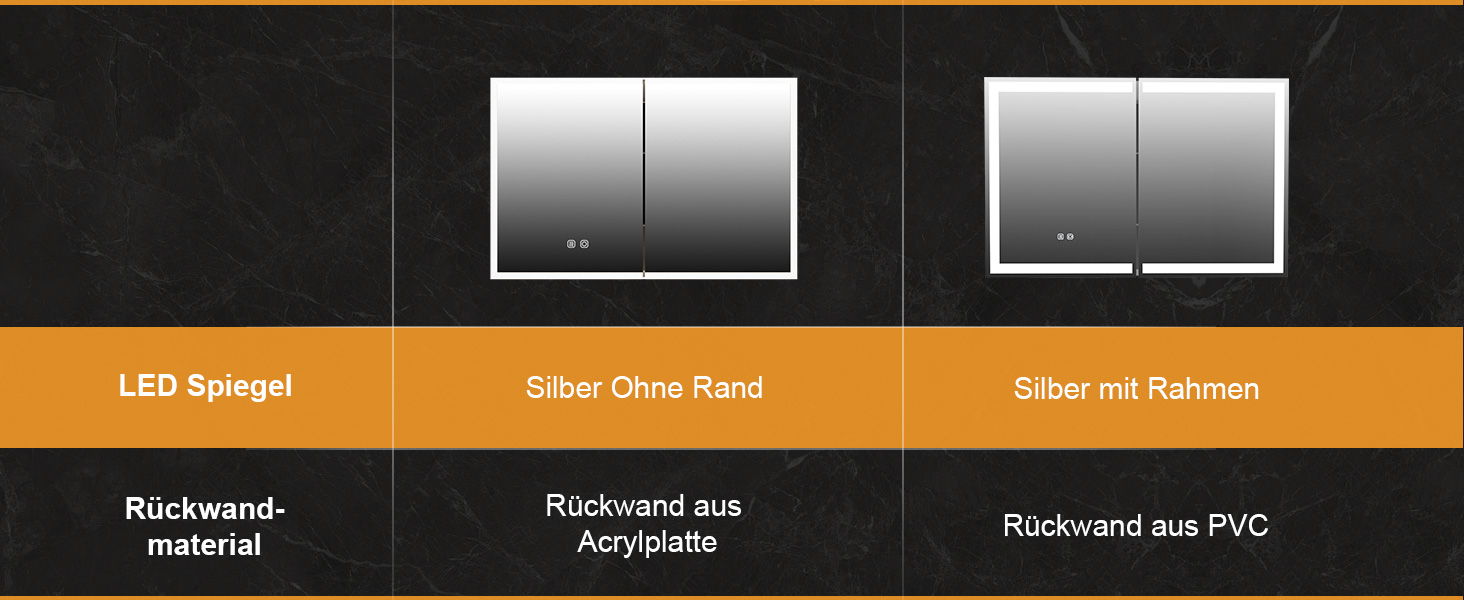 Der Text lautet „LED Range“, „Silver Gray Paint“, „Silver Int Carbon“.
[SENTENCE 5] Die Produktvergleichstabelle zeigt drei Optionen für die Oberflächenbehandlung der Materialien.