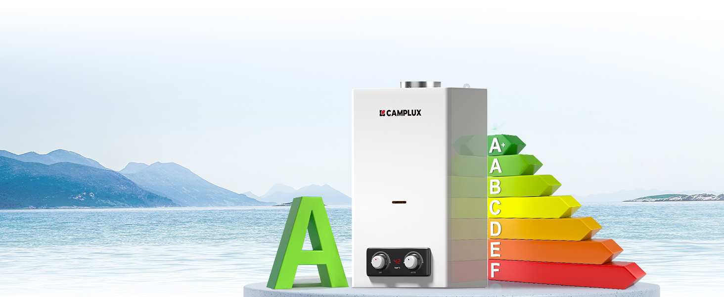 BD300 energy label
