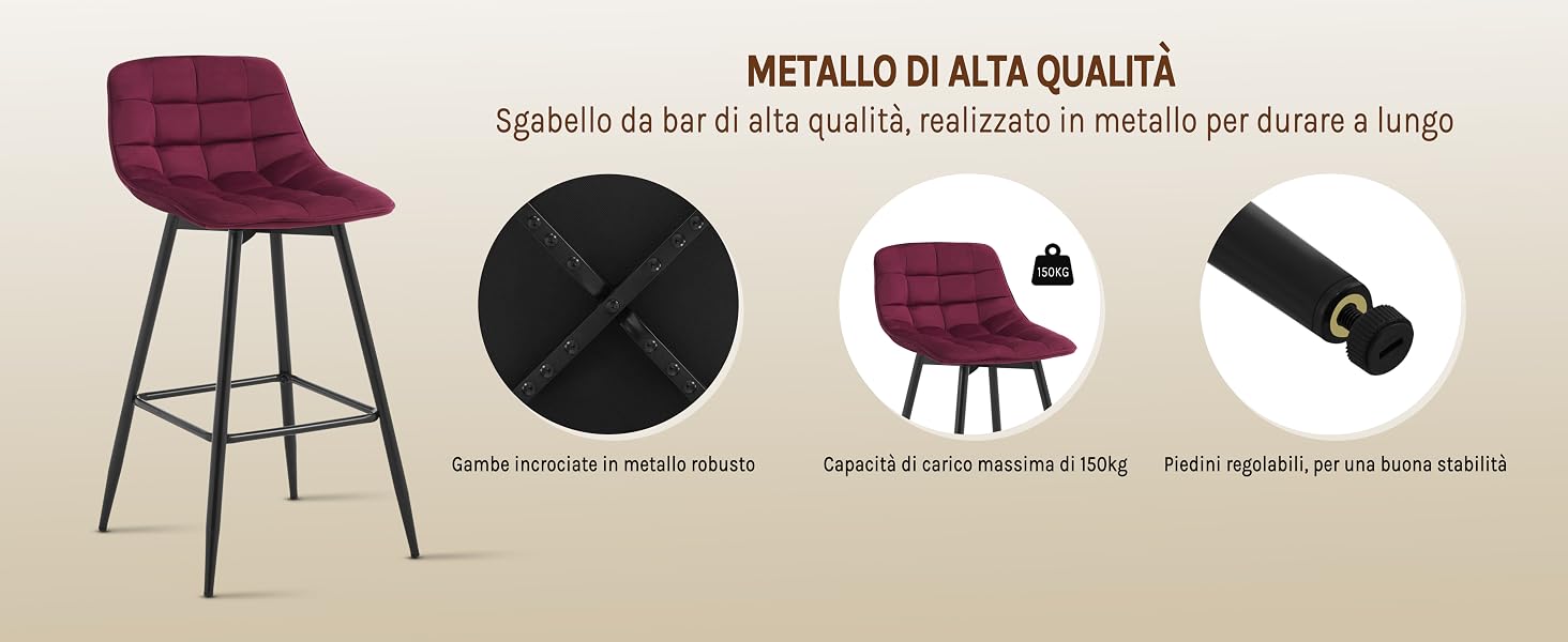 Sgabelli da Bar
