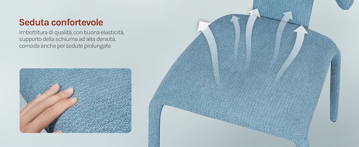 Il testo dice «Seduta confortevole». Primo piano di materiale o tessuto blu testurizzato con motivo ondulato, mostrato in formato pannello diviso.