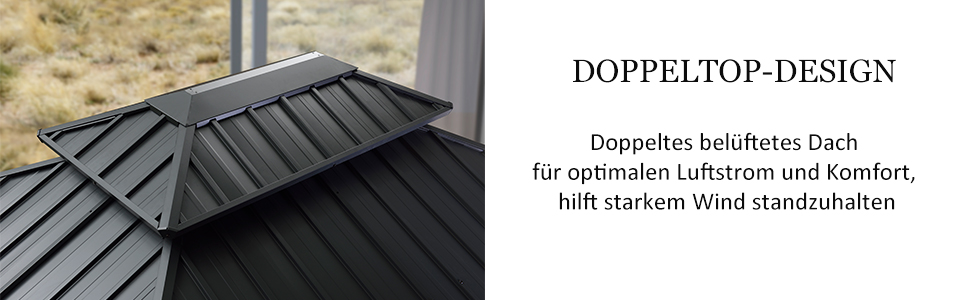 100% waterproof roof