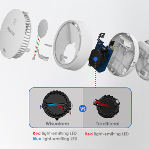 détecteur de fumée interconnecté