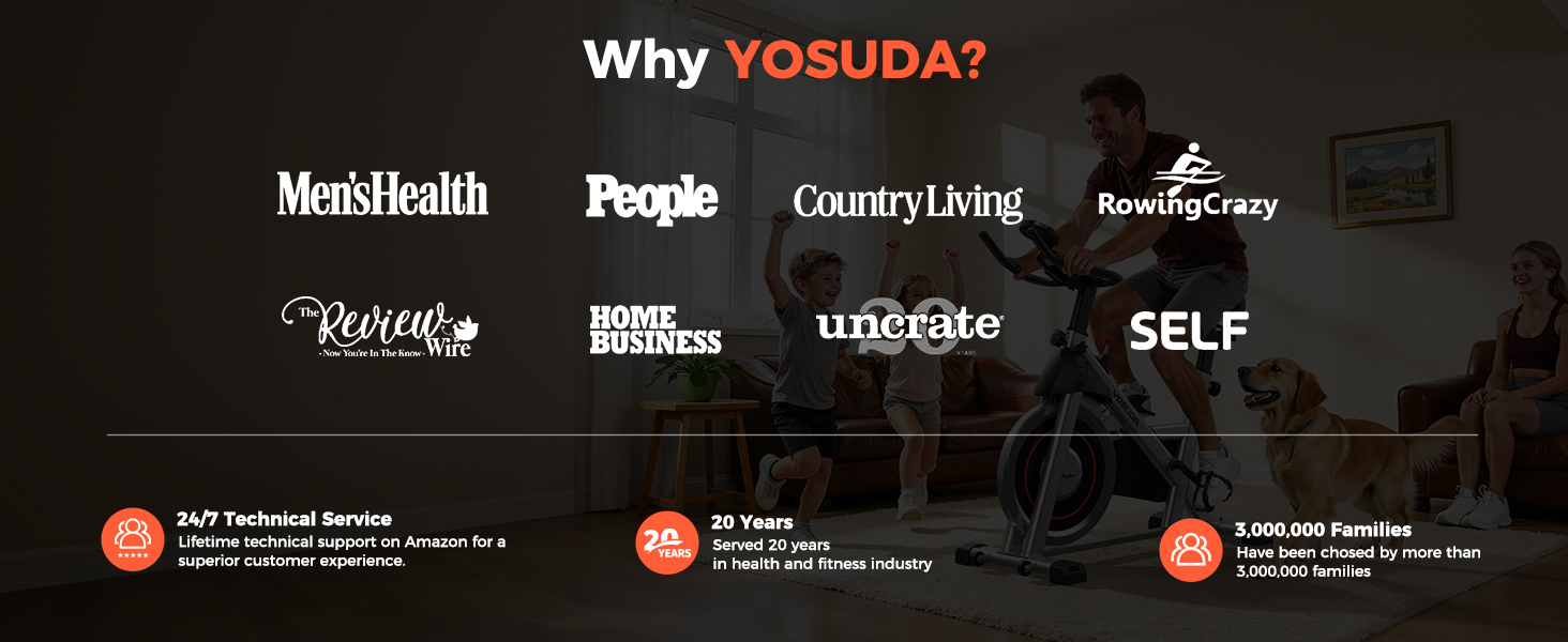 Le texte dit « Pourquoi YOSUDA ? » avec les logos des magazines MensHealth, People, Country Living, RowHouseCrazy et SELF affichés dans l'en-tête. Bannière de marque d'entreprise montrant les partenariats de publication.