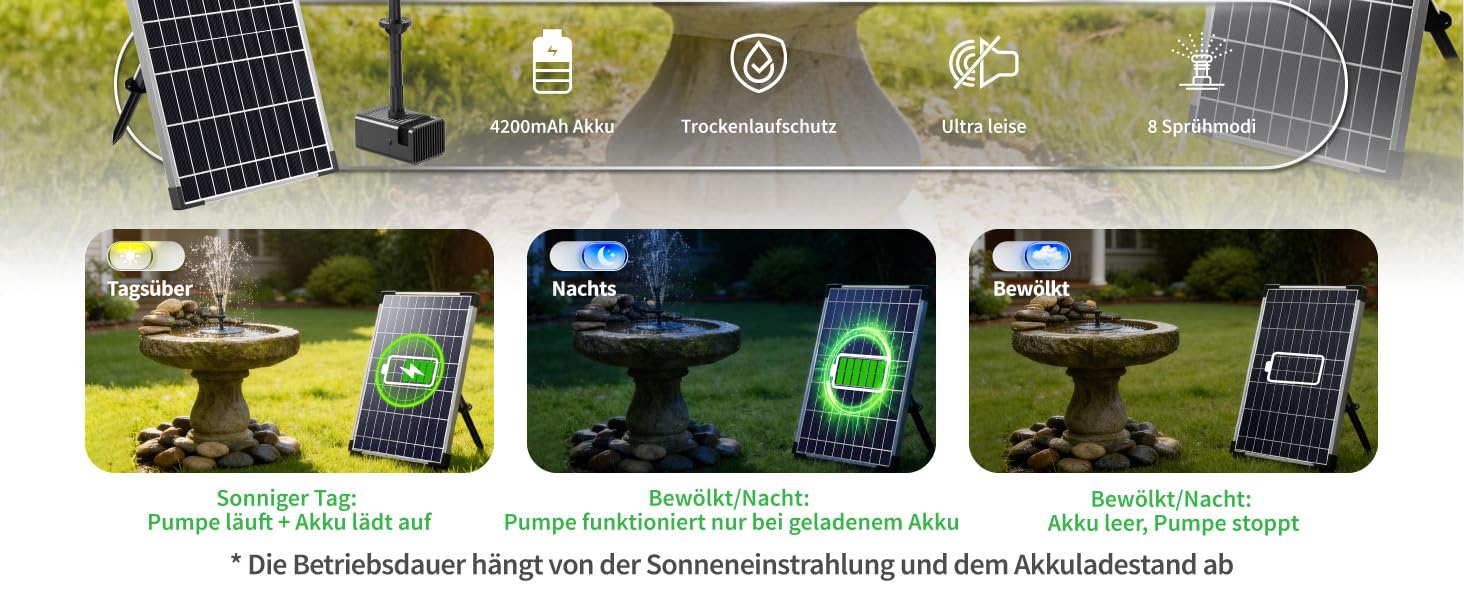 Solarbrunnen mit Akku
