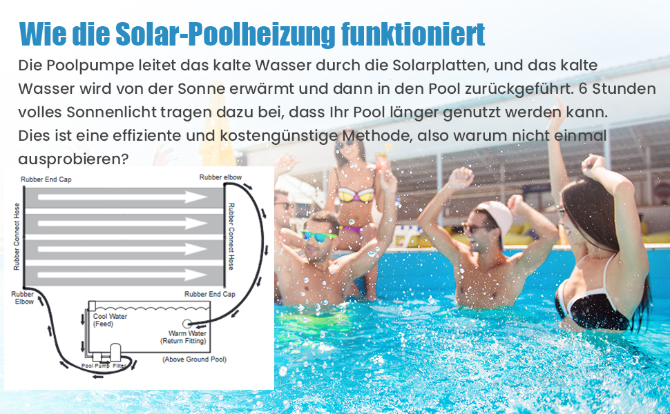 solarplatte