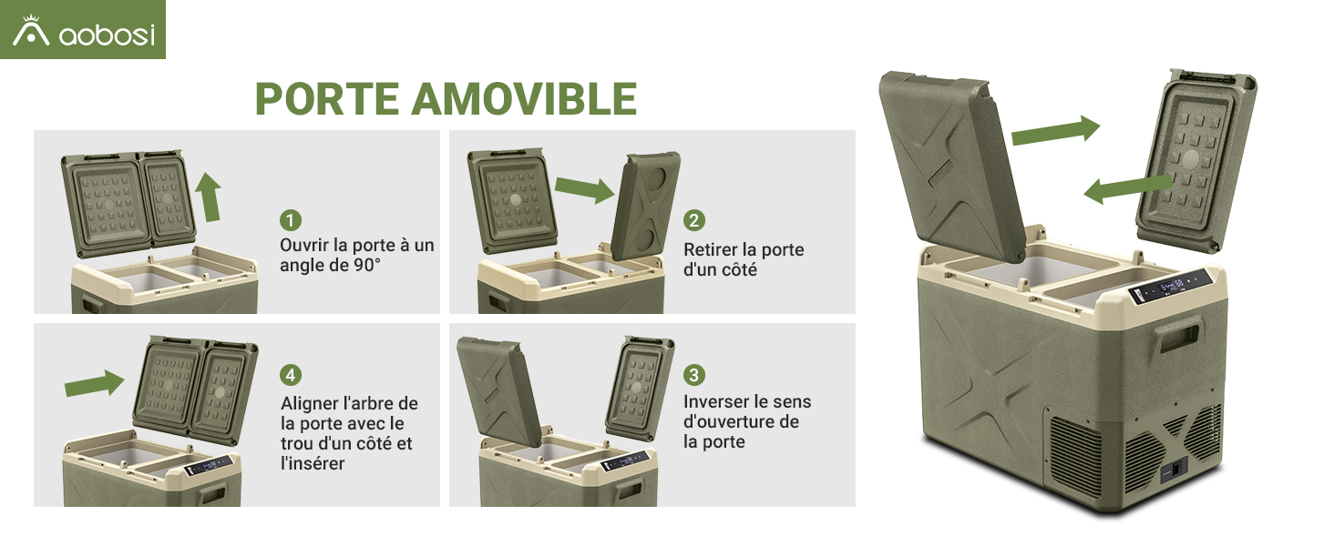 Schéma d'instructions montrant les étapes à suivre pour faire fonctionner une porte ou un panneau amovible sur ce qui semble être un appareil portable ou un conteneur.