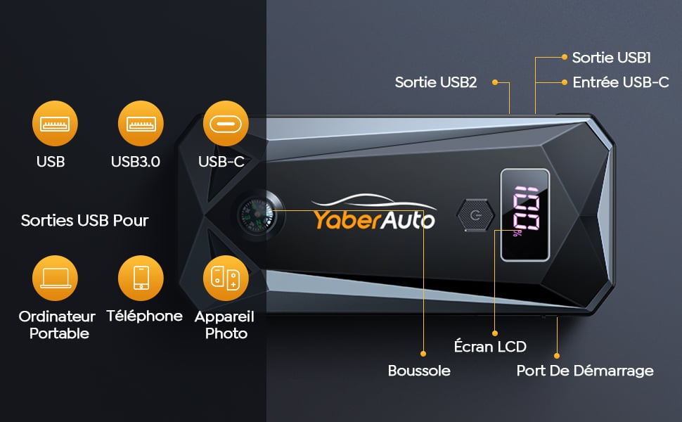 Yaber Auto Booster Batterie Voiture,4000A 26800mAh 12V Démarreur de Voiture  (Tout Gaz ou 10,0 L Diesel),Portable Jump Starter avec Deux Sorties  USB,Lamp LED（YA40）