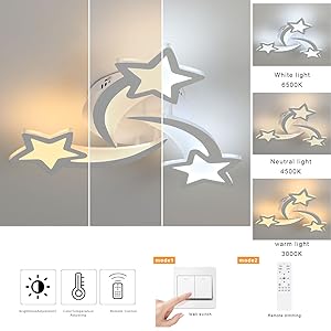 plafonnier led dimmable