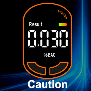 Text reads 'Caution' and 'Result'. Digital display interface showing numerical readout with orange circular border against blue gradient background.