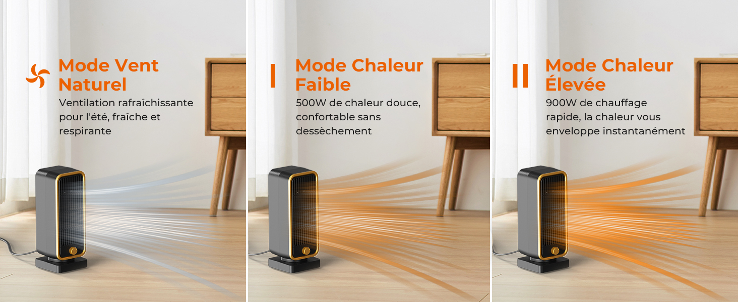 Séquence à trois panneaux montrant le chauffage ou le purificateur d'air en fonctionnement, avec des modèles de chaleur ou de flux d'air en orange illustrés par étapes progressives.