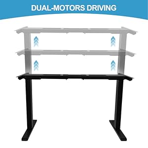 Deux moteurs puissants