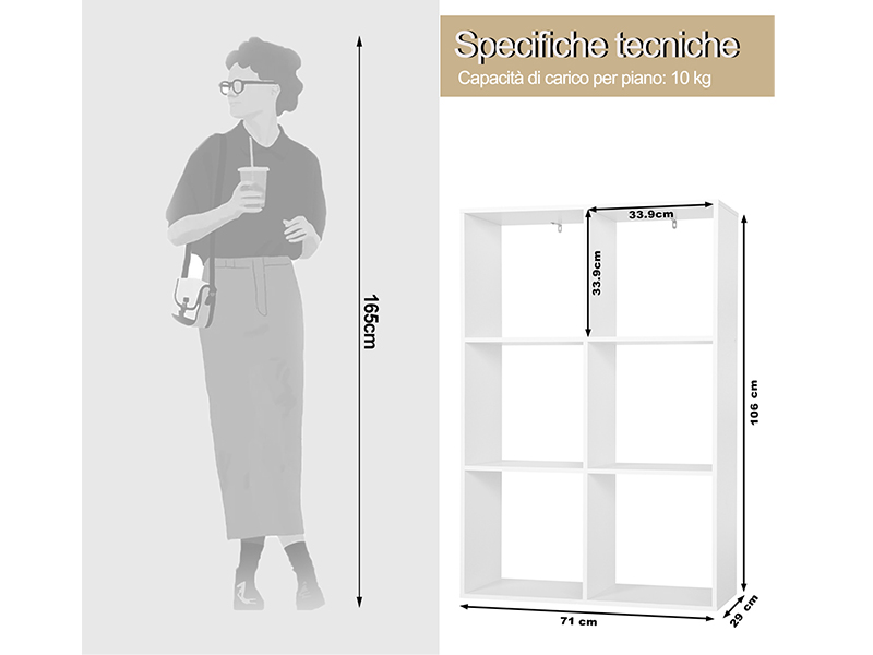 Specifiche tecniche
