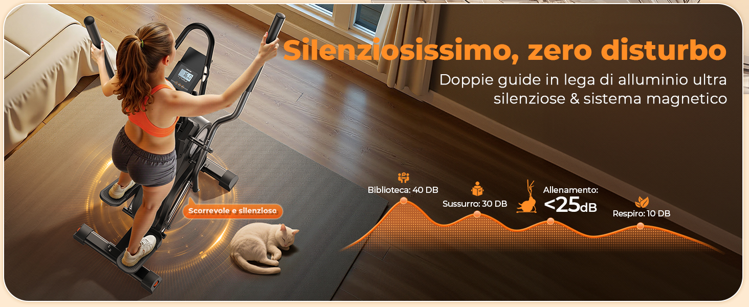 Il testo dice «Silenziosissimo, zero disturbo». Pubblicità che mostra la scena dell'aspirapolvere con un grafico dell'indicatore del livello di rumore che mostra un intervallo di funzionamento silenzioso.