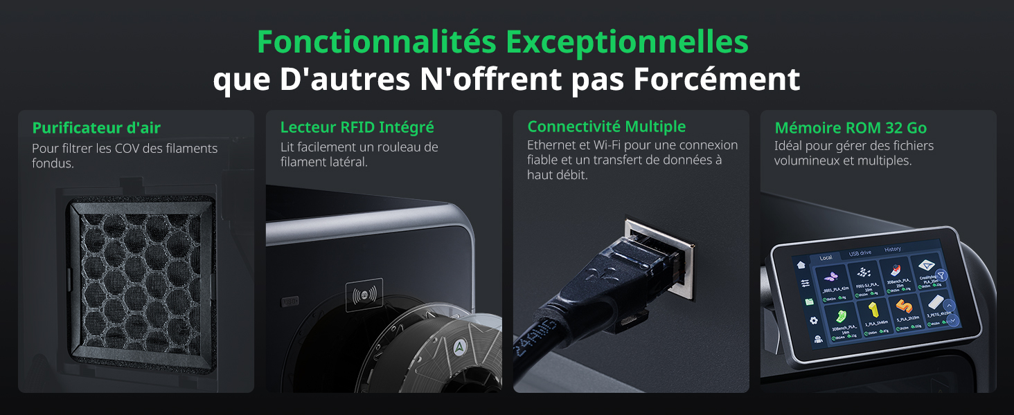 Le texte se lit comme suit : « Funcionalidades Excepcionales » et « que d'Autres N'offrent pas Forcément ». Quatre images de produits montrant une surface texturée, un dispositif mécanique noir, un objectif de caméra et l'interface du panneau de commande.