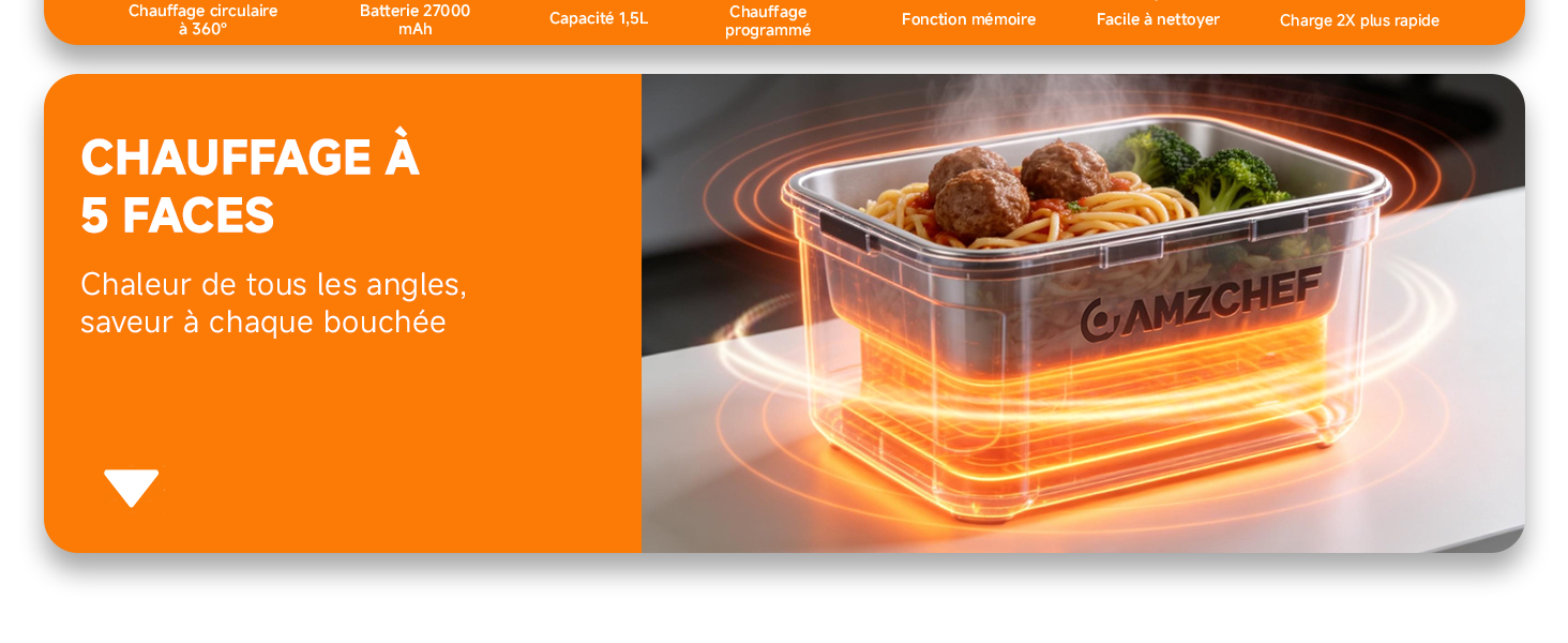 Le texte indique « CHAUFFAGE À 5 FACES » et « Chauffage infrarouge électrique portable avec technologie de chauffage à 5 faces pour un meilleur confort ». Bannière orange avec appareil de chauffage transparent émettant des vagues de chaleur visibles sur la photo du produit.