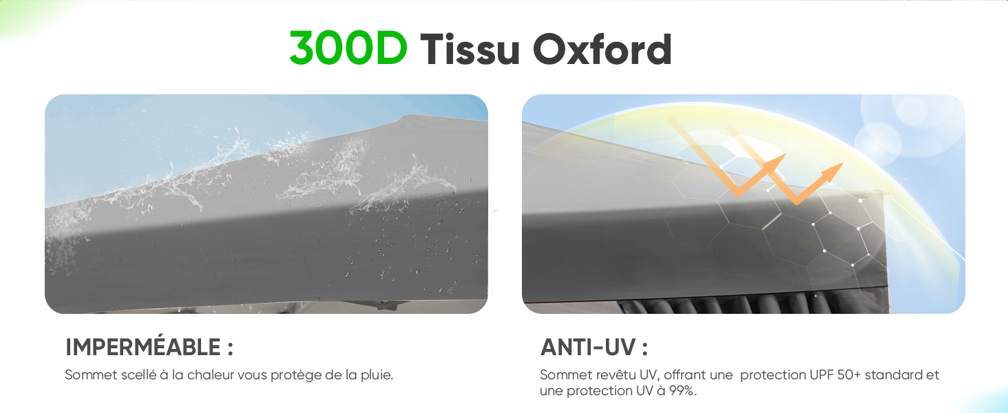 Le texte indique « 300D Tissu Oxford ». Spécifications du produit indiquant les détails de ce qui semble être un échantillon de tissu ou de matériau.