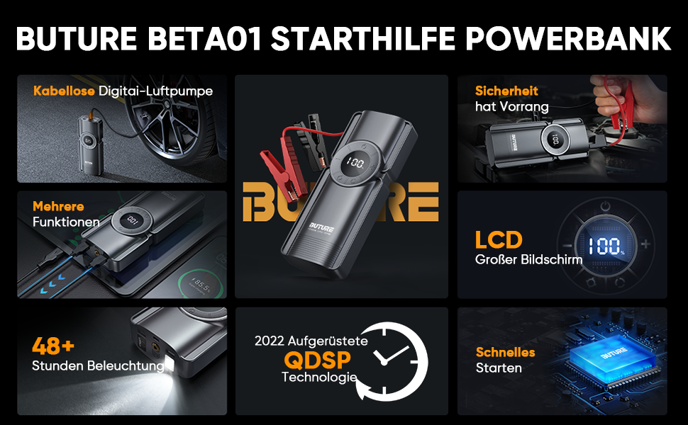 BuTure Starthilfe Powerbank,1600A Spitzenstrom 20000mAh Auto Starthilfe  (Bis zu 8.0 L Benzin oder 7.0 L Diesel) mit Schnellladung, EC5  Zigarettenanzünder Adapter und USB-Kabel. : : Auto & Motorrad