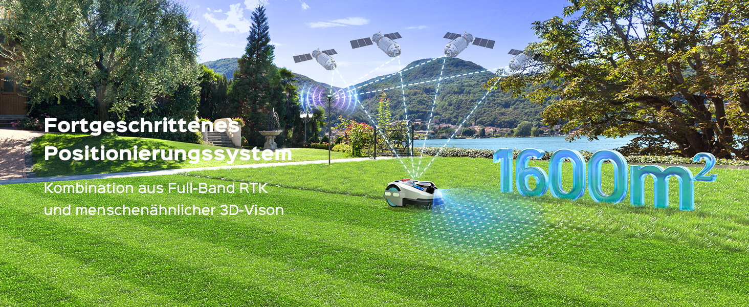 Der Text lautet „Positionierung System“ und „Fortschrittliche“. Luftaufnahme einer grünen Wiese mit blauer Überlagerung, die eine Größe von 1600 m² zeigt.