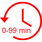 timer