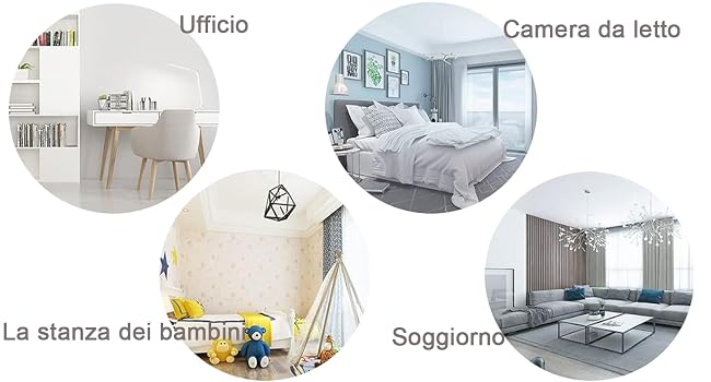Quattro immagini circolari di anteprima della stanza che mostrano diversi spazi domestici: ufficio, camera da letto, camera dei bambini e soggiorno, con etichette di testo in italiano.
