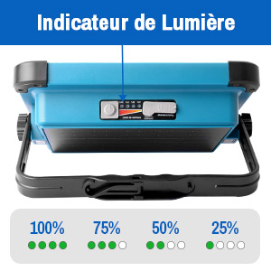 lampe de travail