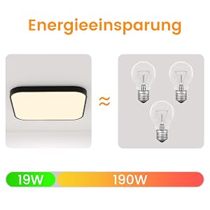 Energieeinsparung