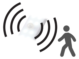 Hazeldene Motion Activated Sensor Lights