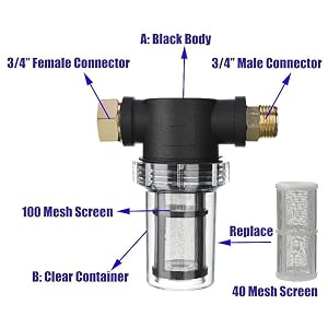 Garden Hose Filter 