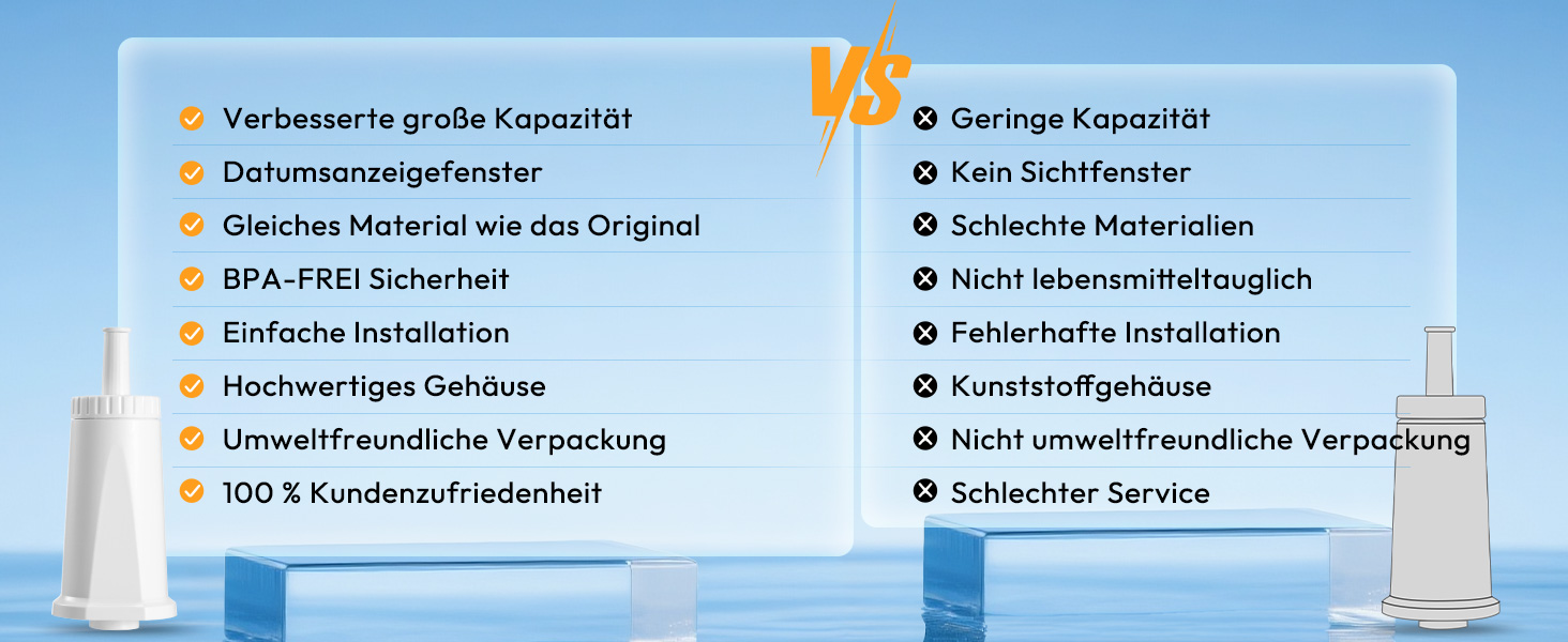 Mehrere Produkt-Screenshots, die Benutzeroberflächenelemente und Menüoptionen von scheinbar Software- oder Anwendungsbildschirmen mit hellblauem Hintergrundverlauf zeigen.