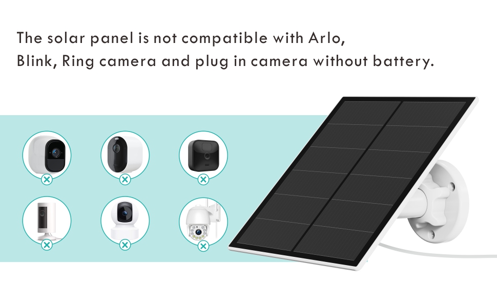 Panneaux solaires pour caméras