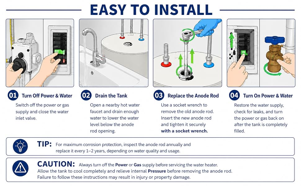 Hot Water Heater Anode Rod