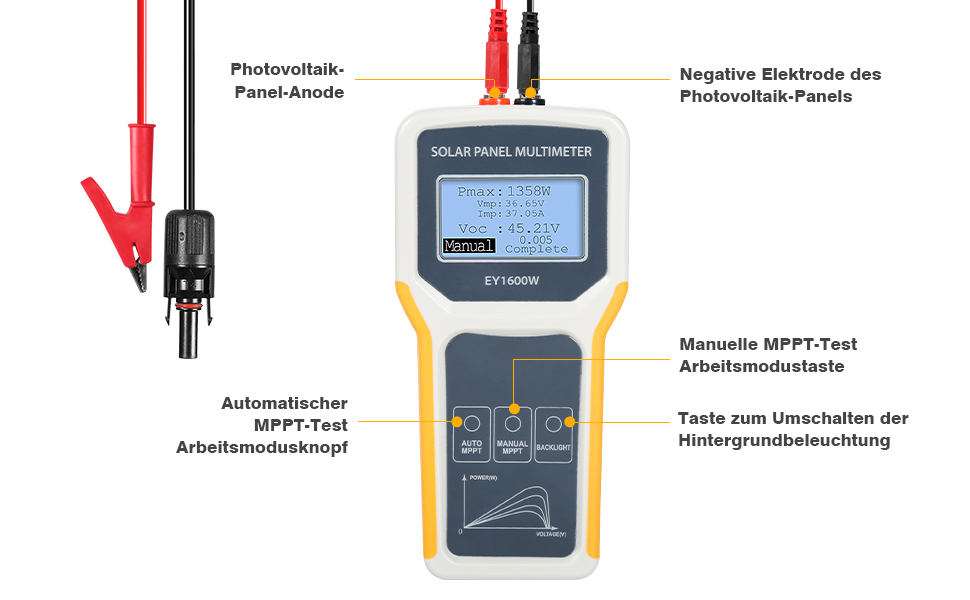pv tester
