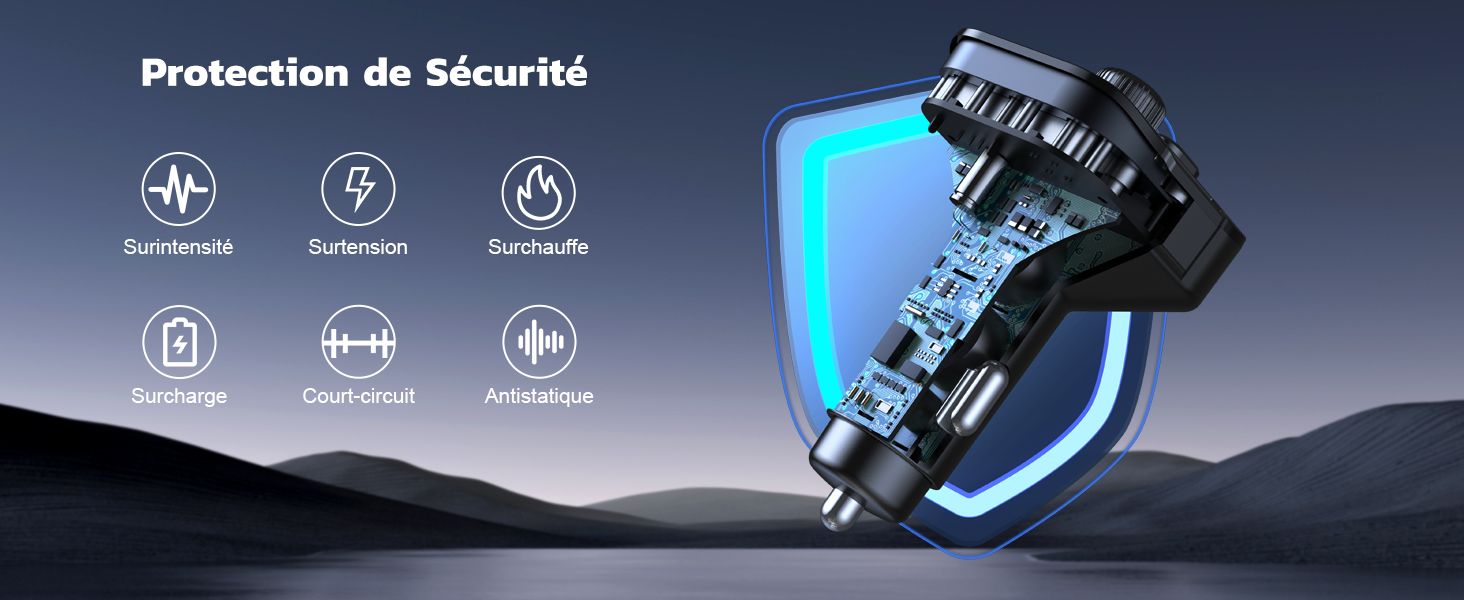 Glangeh 2024 Bluetooth Voiture [Micros Doubles Puissants], Transmetteur FM Bluetooth 5.3