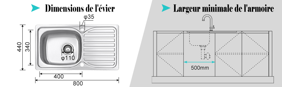 Évier de cuisine