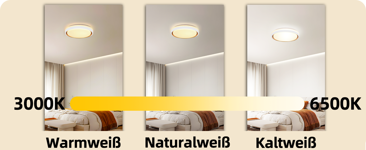 LED Deckenleuchte