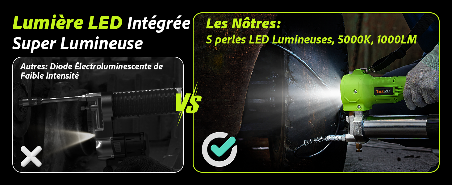 Comparaison des lumières LED : la gauche indique un éclairage faible, la droite affiche un appareil vert vif avec 5 perles LED, sortie 5000K, 1000LM
