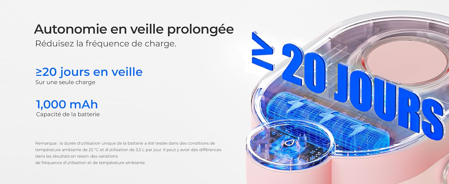 Autonomie en veille prolongée