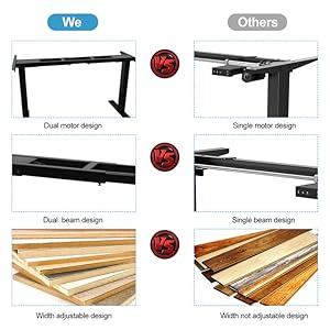 Matériaux de haute qualité