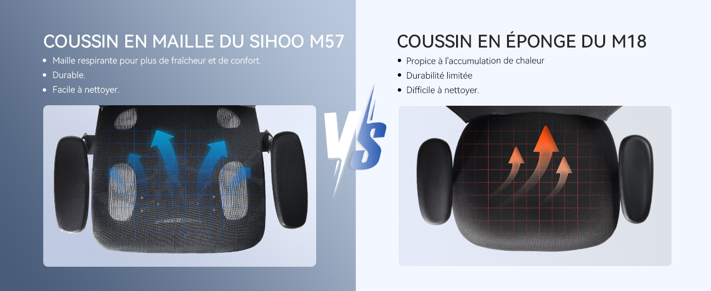 Comparaison de deux coussins de massage : l'un en tissu maillé et l'autre en mousse.
