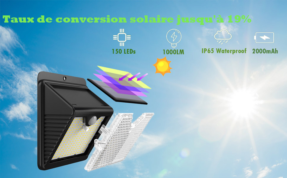 150 LED Lampe Solaire Extérieur