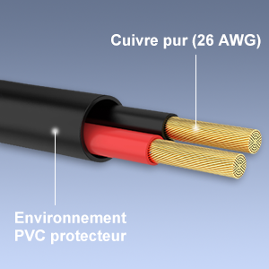 le câble est un câble flexible avec un câble flexible.