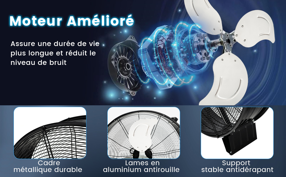 Ventilateur de Sol