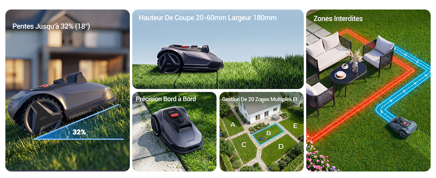 Trois images composites d'activités de plein air : télémètre de golf dans l'herbe (à gauche), drone au-dessus du paysage (au centre), caméra d'action montée sur un terrain coloré (à droite). Texte partiellement visible mais pas entièrement lisible.