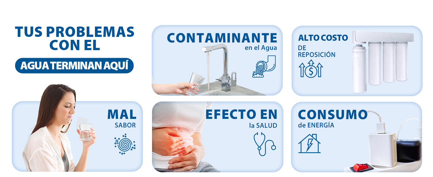 en español que muestra los problemas del agua con tres paneles: contaminación, alto costo y consumo, con íconos y texto azules